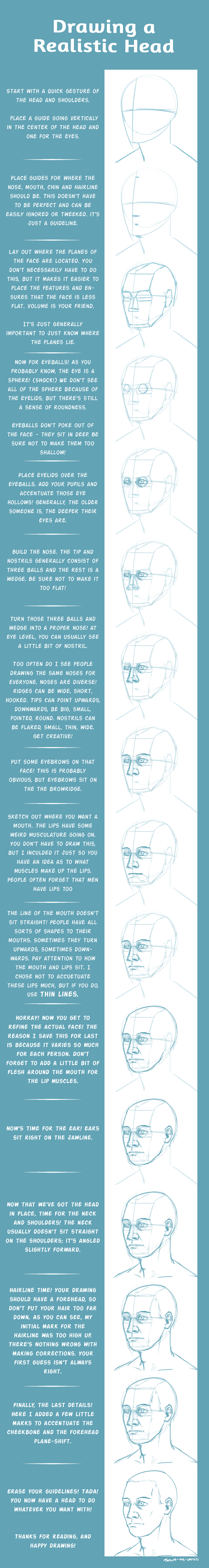 Drawing Realistic Heads - A Guide