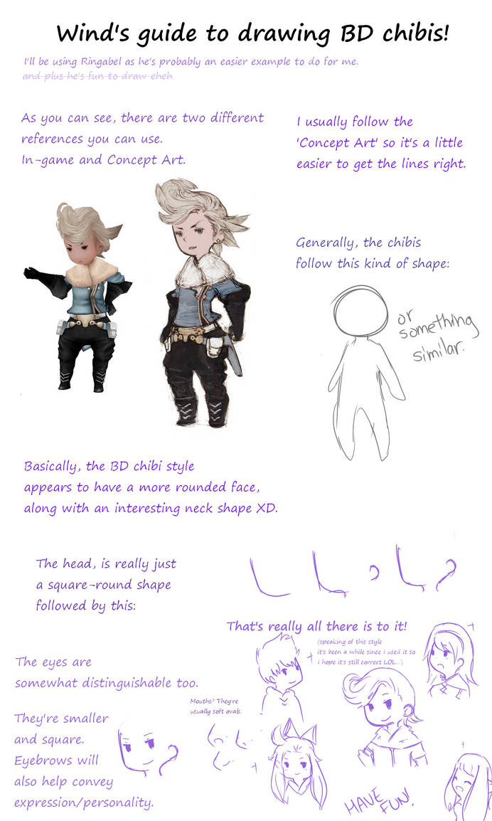 Wind's Guide to Bravely Default Chibis by Windaura on DeviantArt