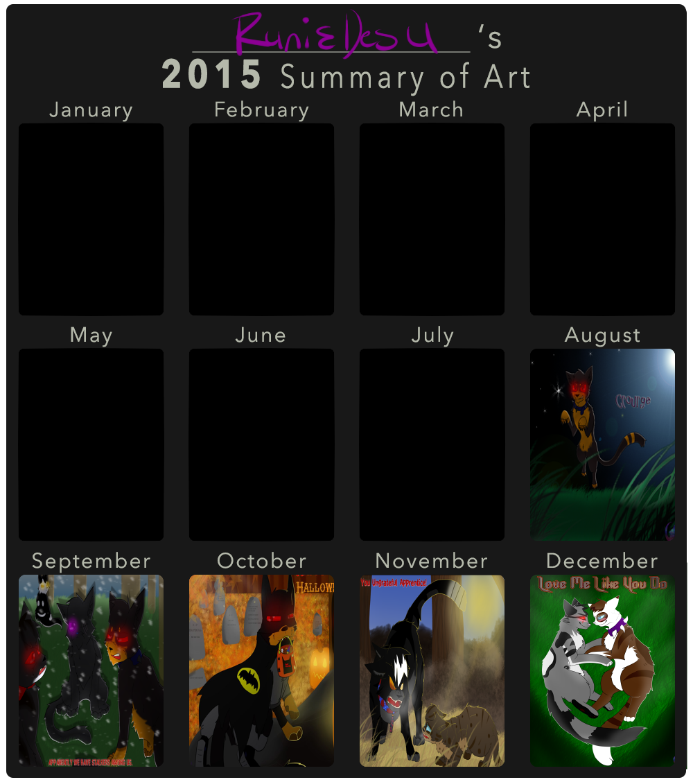 |2015 Summary of Arts|