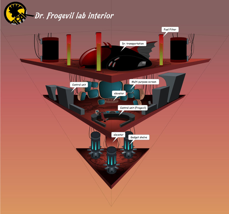 evil lab by wangee on DeviantArt
