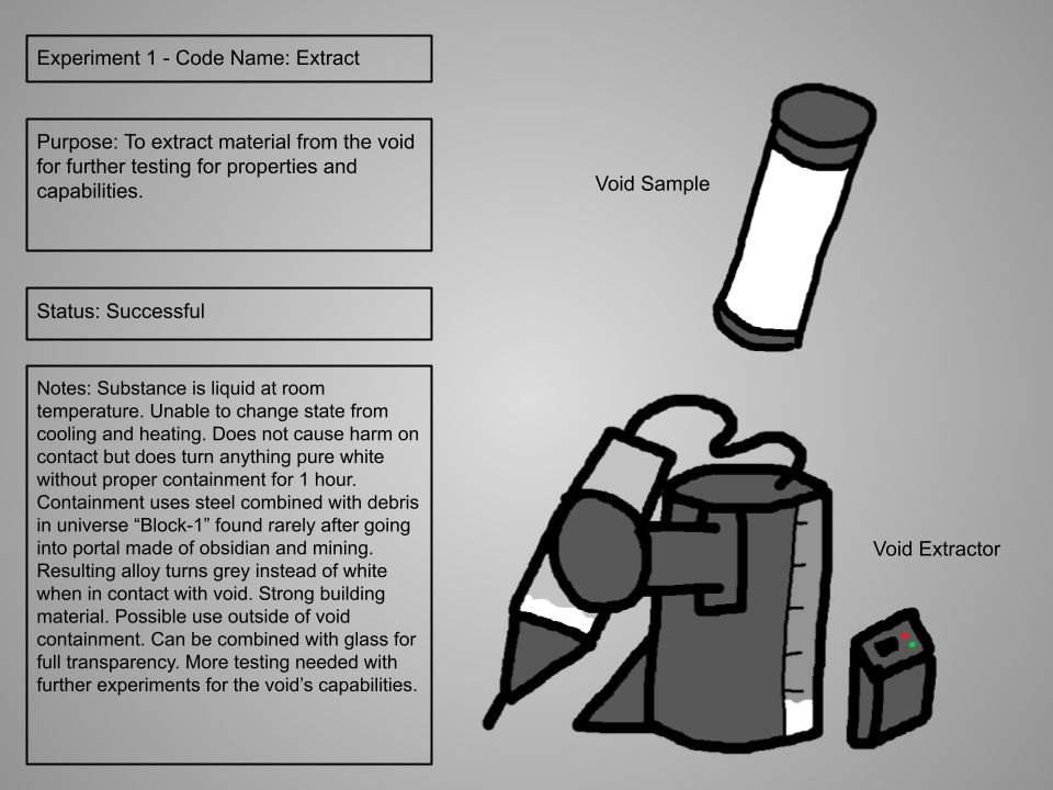 Reggae Extract Code Example Code Experiment 1 - Code Name: Extract by RJPrinceNZ on DeviantArt