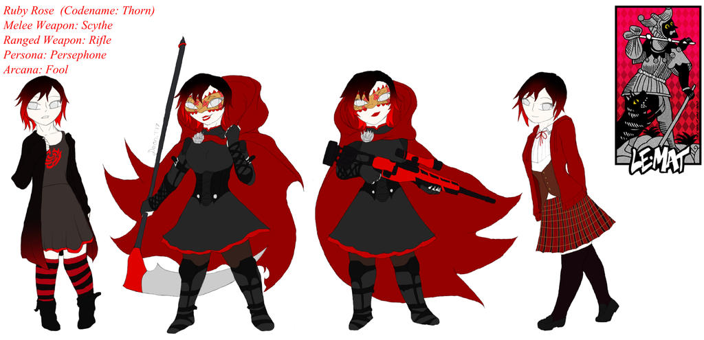 RWBY Persona (Ruby Rose) by ShadowMan-DDT on DeviantArt