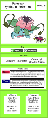 Pokedex entry #0002 - b