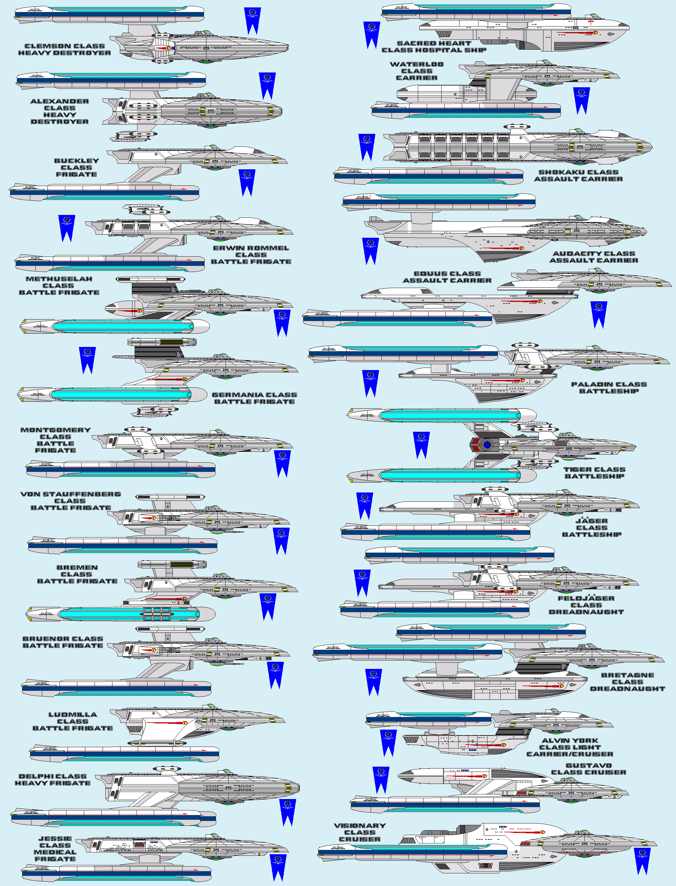 Late TMP era Starfleet ship chart by MarcusStarkiller on DeviantArt
