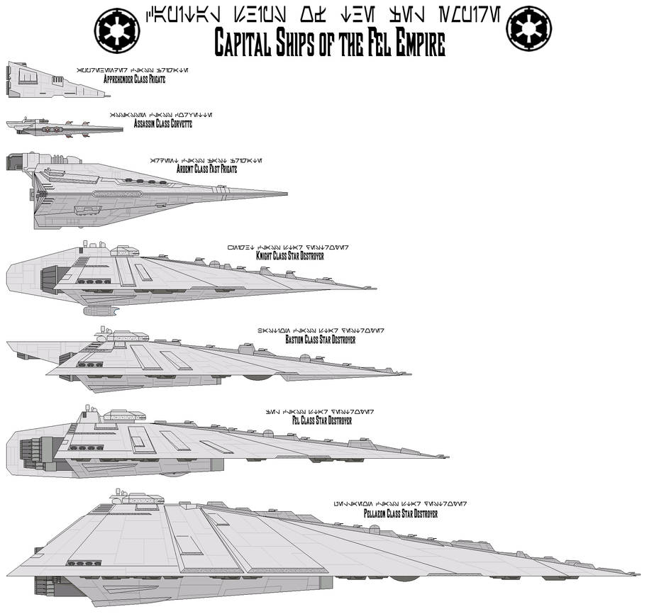 Capital Ships Of The Fel Empire By Marcusstarkiller On Deviantart Capital Ships Of The Fel Empire By Marcusstarkiller On Deviantart
