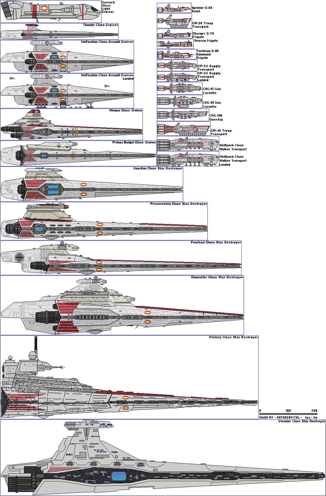 Glaurung Size Chart by SyndarilArt on DeviantArt