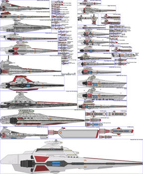 GAR Starship chart 7.5