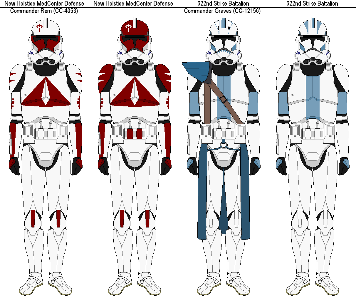 Clone Unit Chart 1 by MarcusStarkiller on DeviantArt