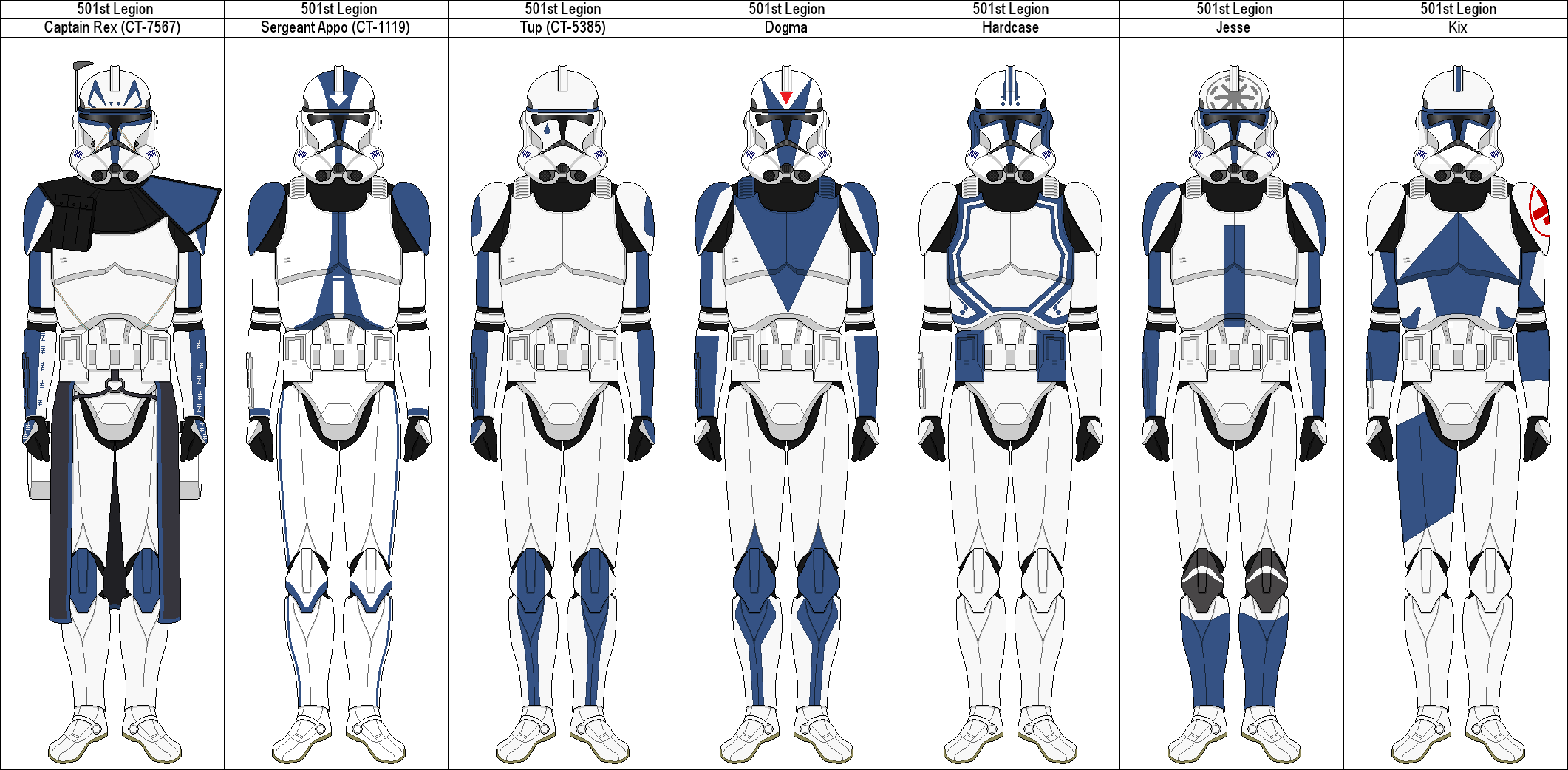 The Clone Wars 501st (Battle of Umbara)