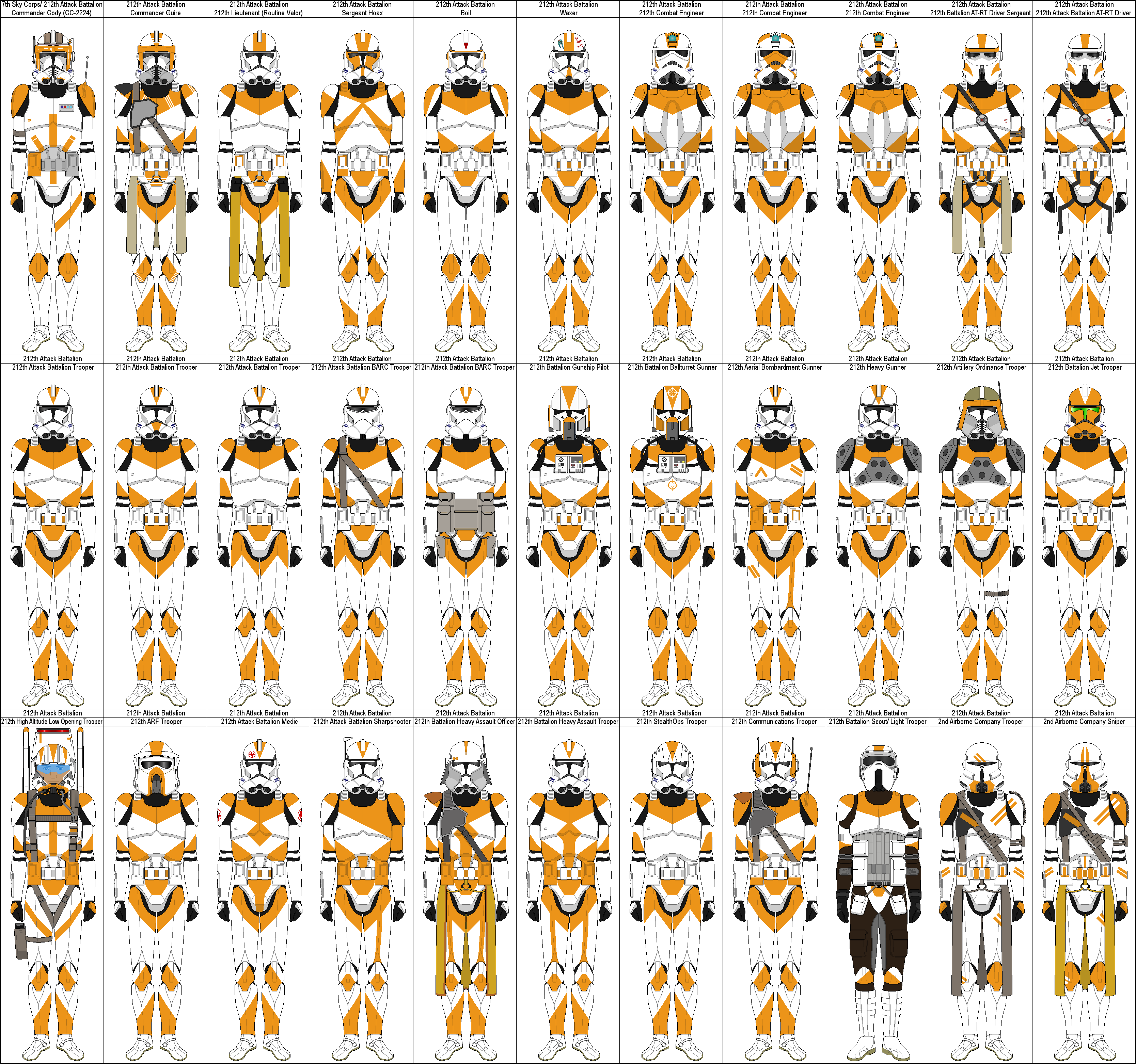 NationStates Dispatch The Imperial Military Units Structure And Nationstates dispatch the imperial military units structure and