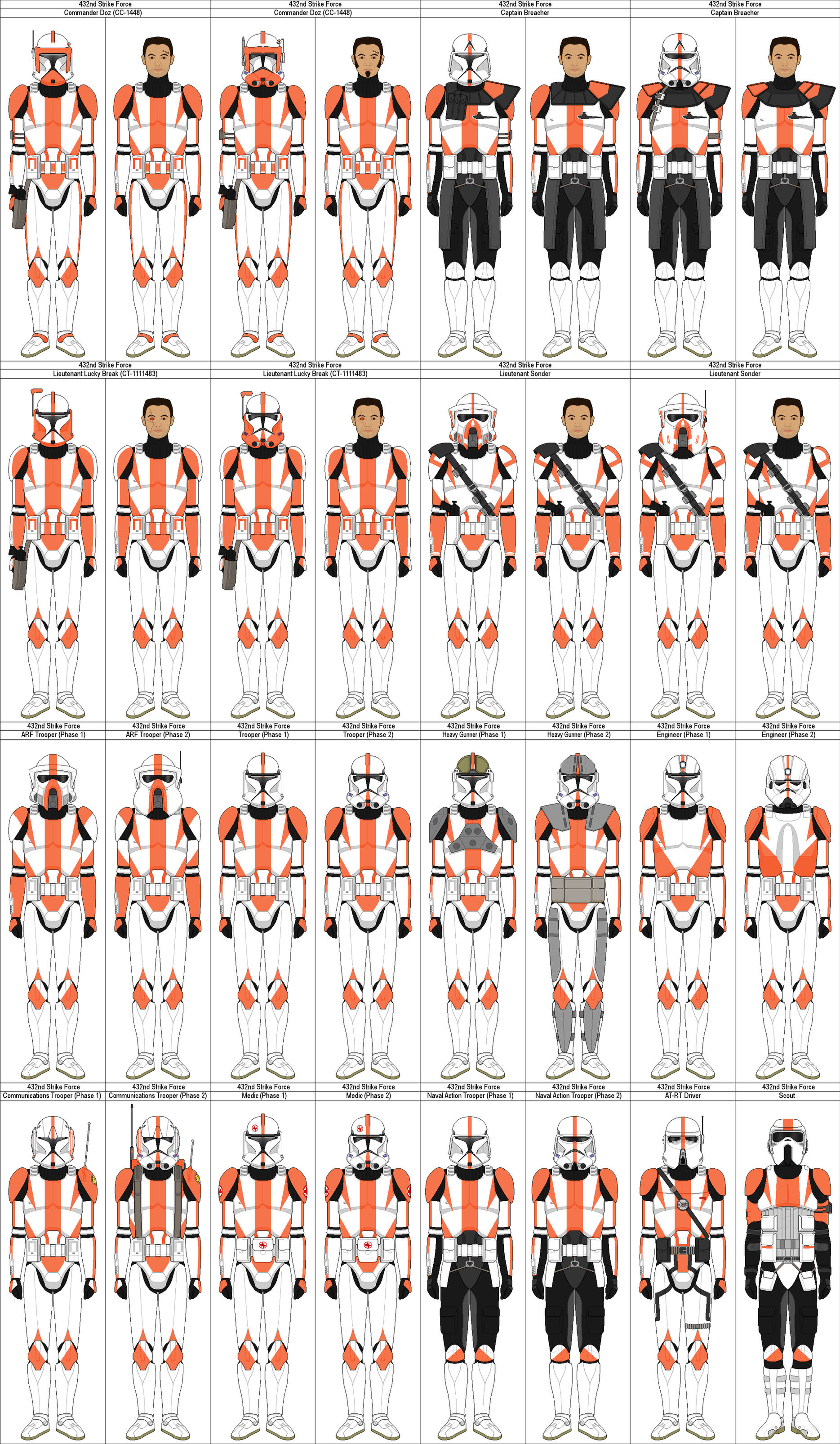 432nd Strike Force by MarcusStarkiller on DeviantArt