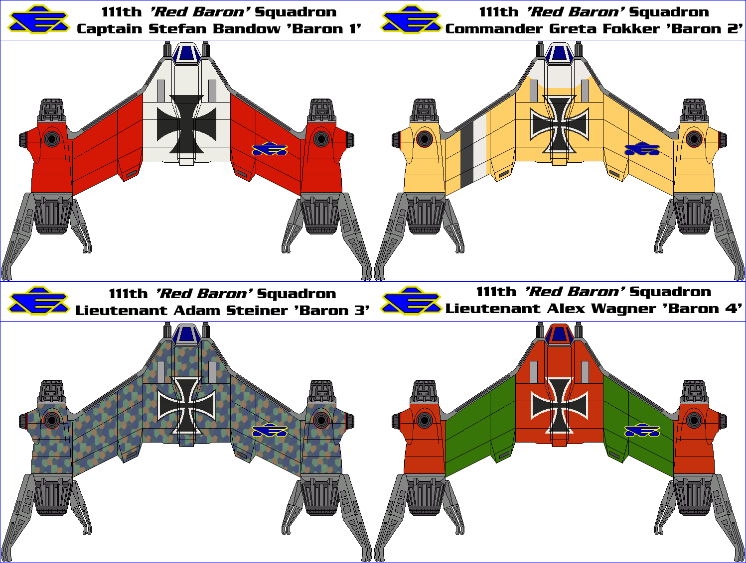 111th Red Baron Squadron