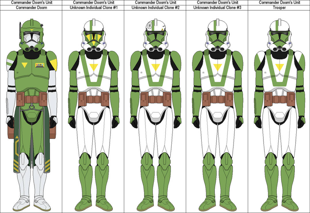 Command R Doom Commander Doom's Unit by MarcusStarkiller on DeviantArt