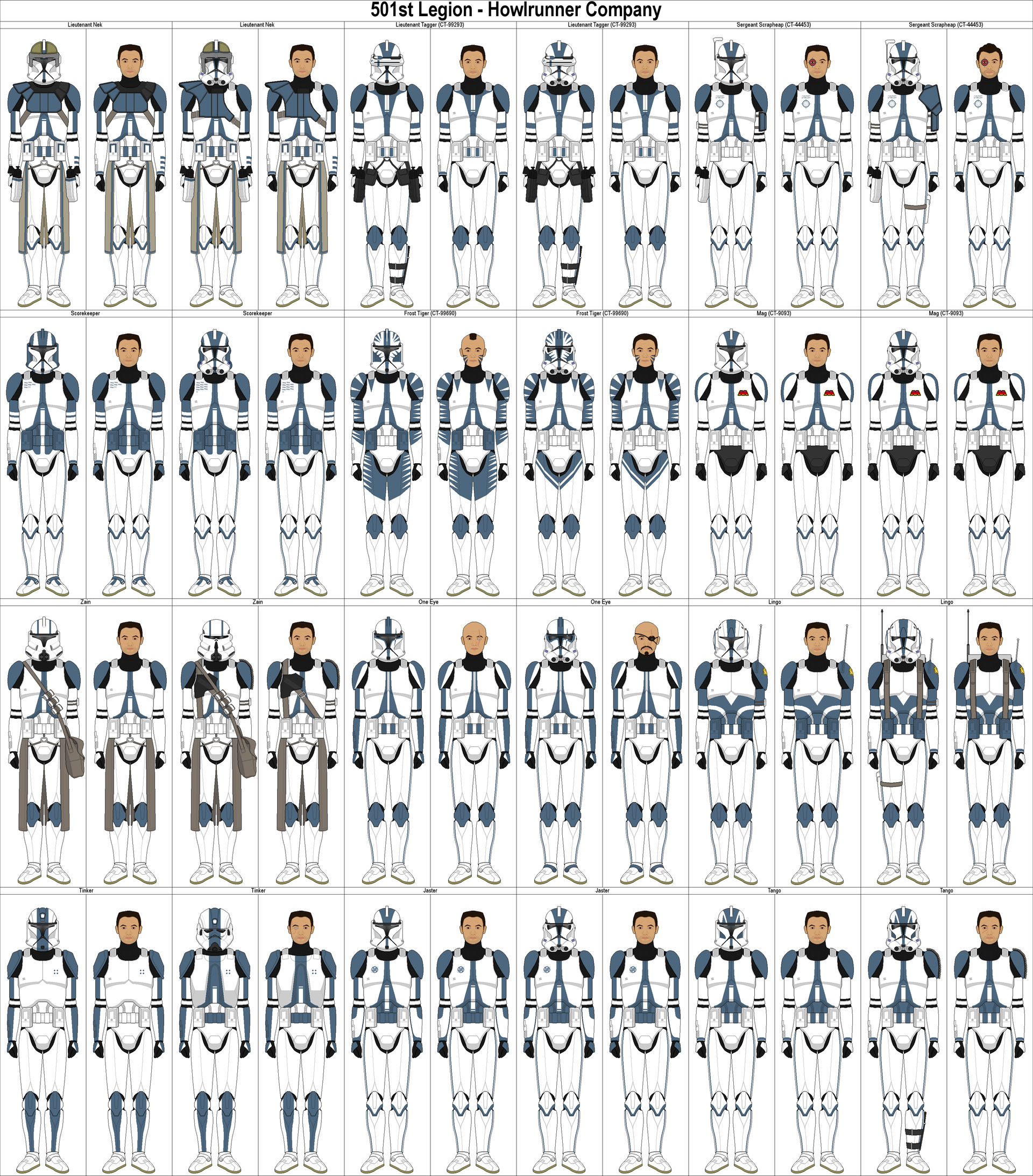 501st Legion Howlrunner Company by MarcusStarkiller on DeviantArt