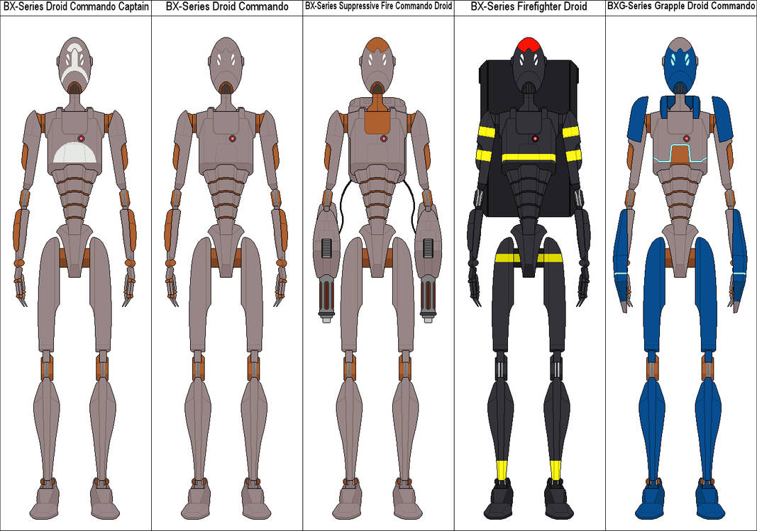 Bx-series droid commando Bx-series droid commando