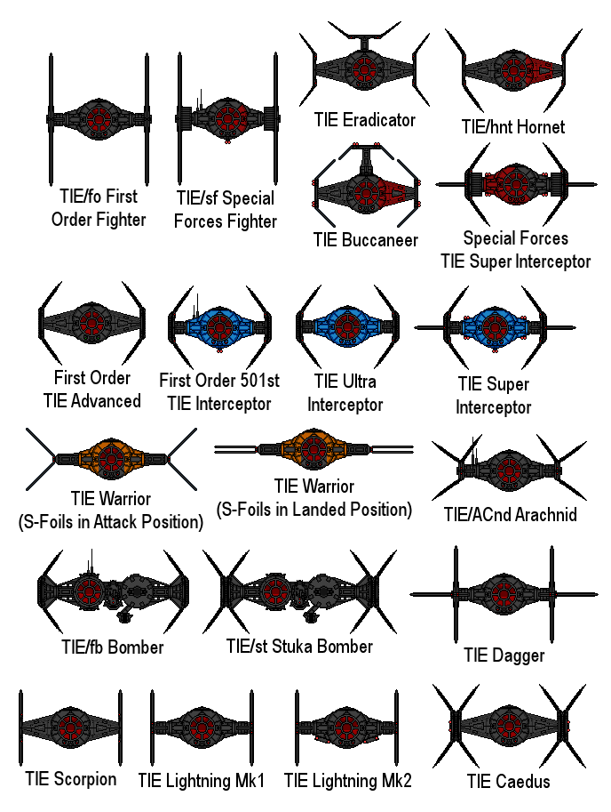 First Order TIEs