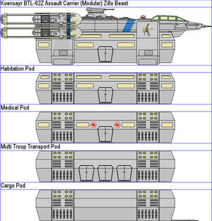 Koensayr BTL-62Z Assault Carrier Zillo Beast