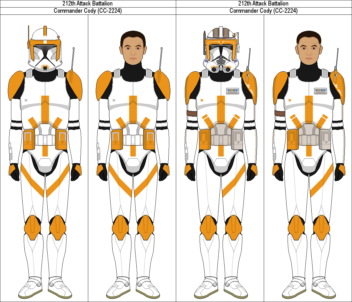 Commander Cody (CC-2224) by MarcusStarkiller on DeviantArt