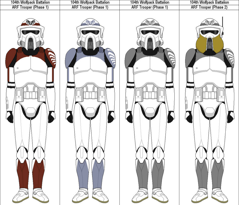 104th Wolfpack Battalion ARF Trooper by MarcusStarkiller on DeviantArt