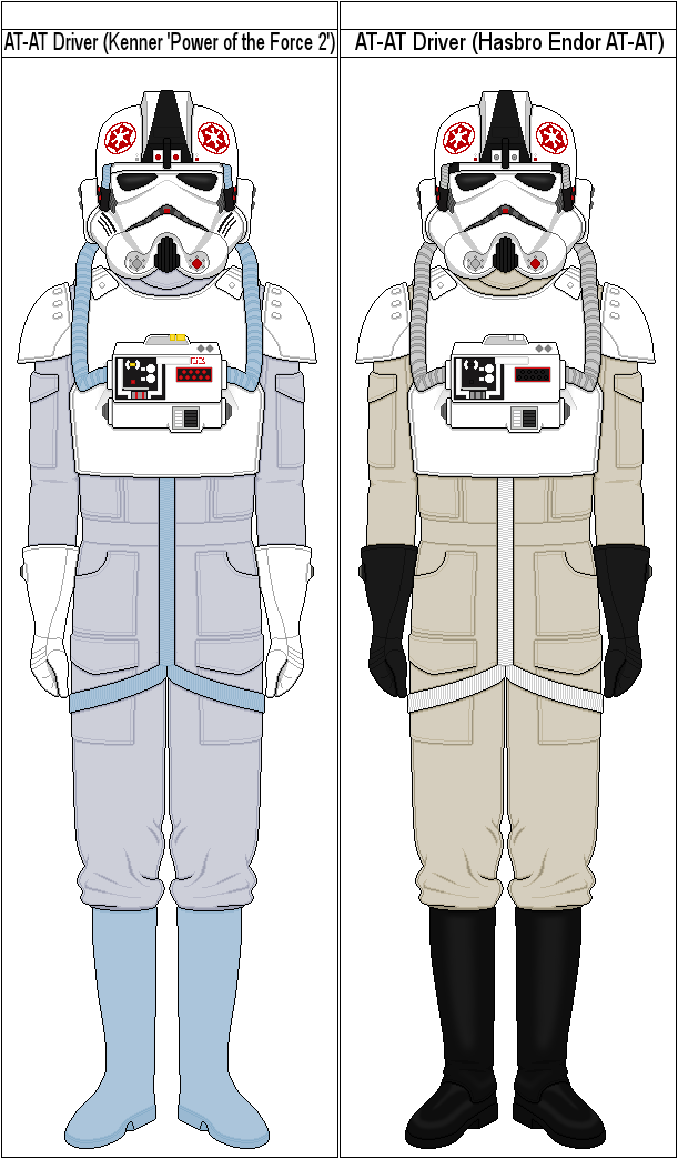 At Driver AT-AT Drivers by MarcusStarkiller on DeviantArt