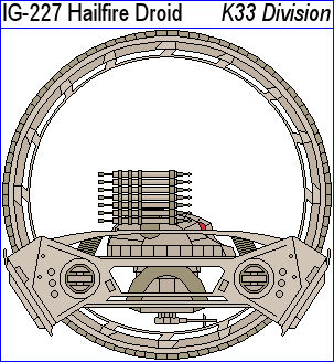 K33 Division by MarcusStarkiller on DeviantArt