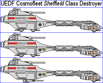 Sheffield Class Destroyer