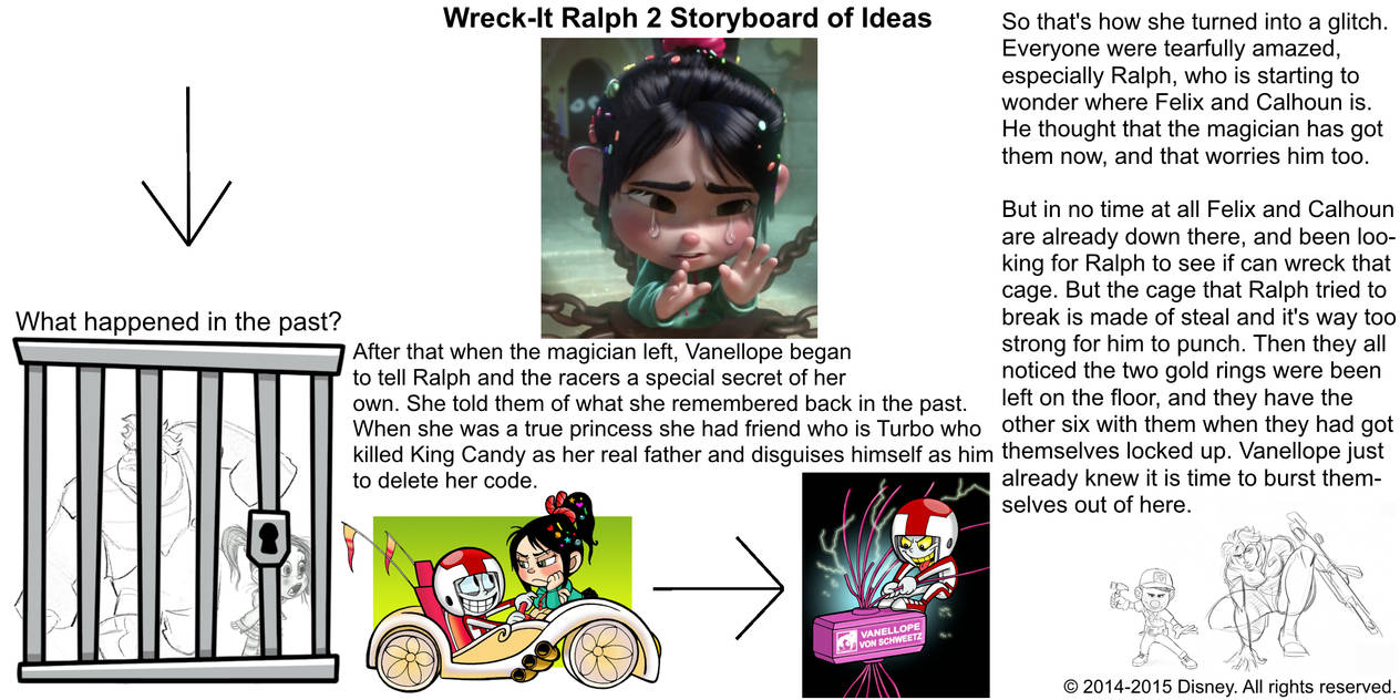 Wreck-It Ralph 2 Storyboard of Ideas 19 by Rapper1996 on DeviantArt
