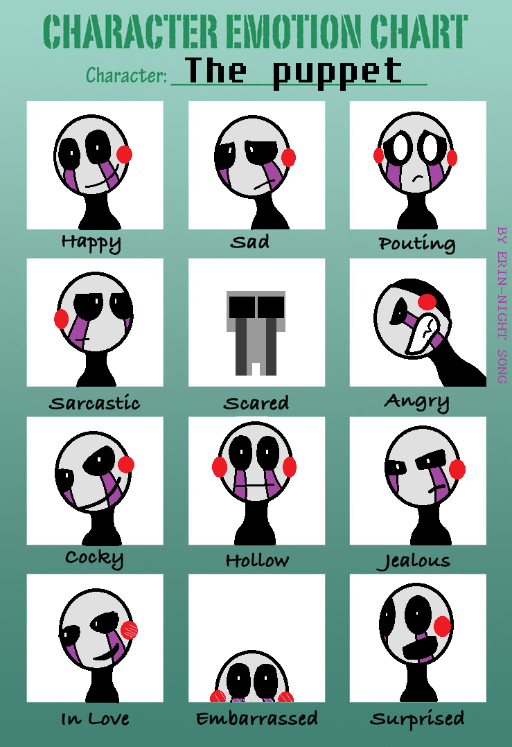 FNAF puppet chart by nightsong23 on DeviantArt