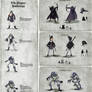 Plague Hunter Character Charts