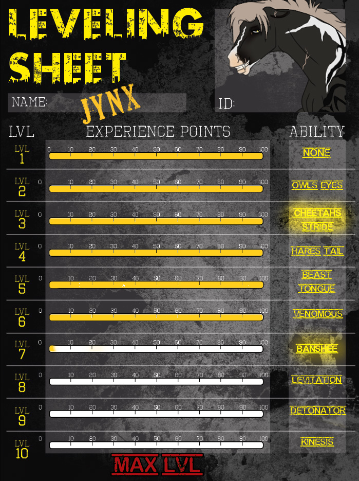TD | Infected Commander | XP Sheet by Vivid-Myth on DeviantArt