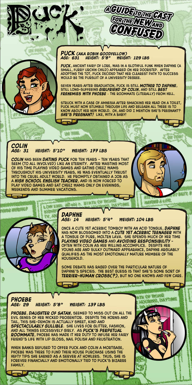 Puck Character Guide by ElectricGecko on DeviantArt