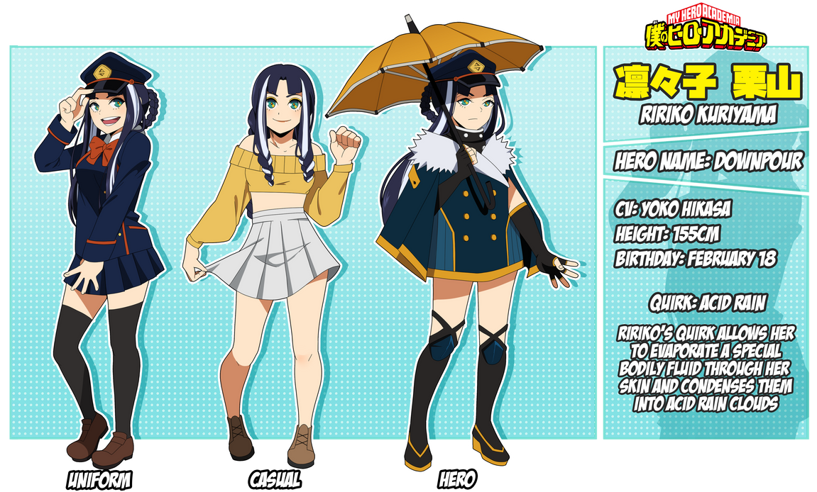 Bnha OC Template DeviantART Bnha OC Template DeviantART