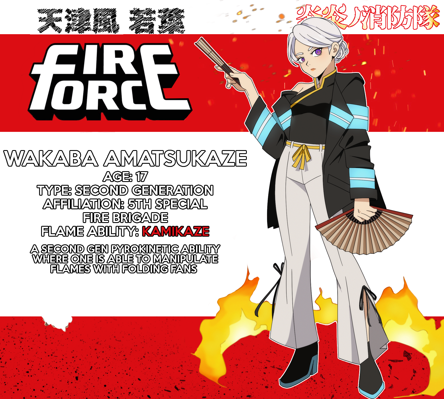 Anime characters - Fire Force - Wattpad