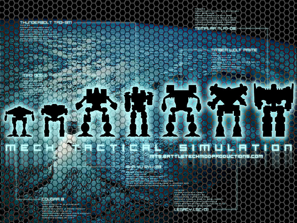 MTS Wallpaper by masakari-prime on DeviantArt