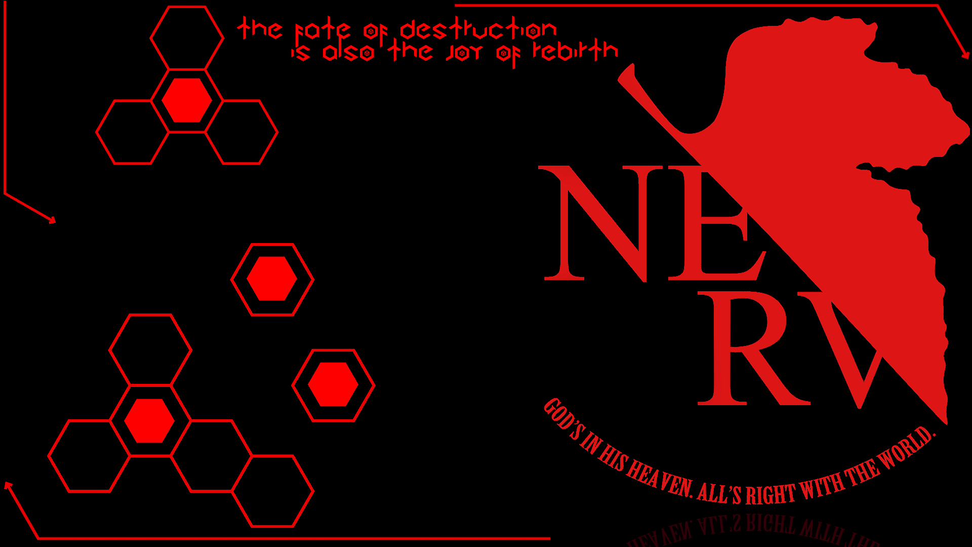 Evangelion's NERV