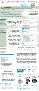 Opening Member Submissions to Groups