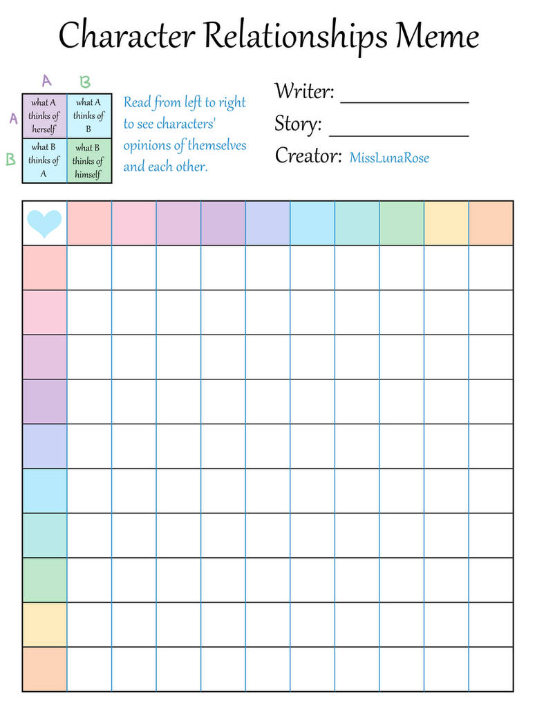 Character Relationships Chart (blank) by MissLunaRose