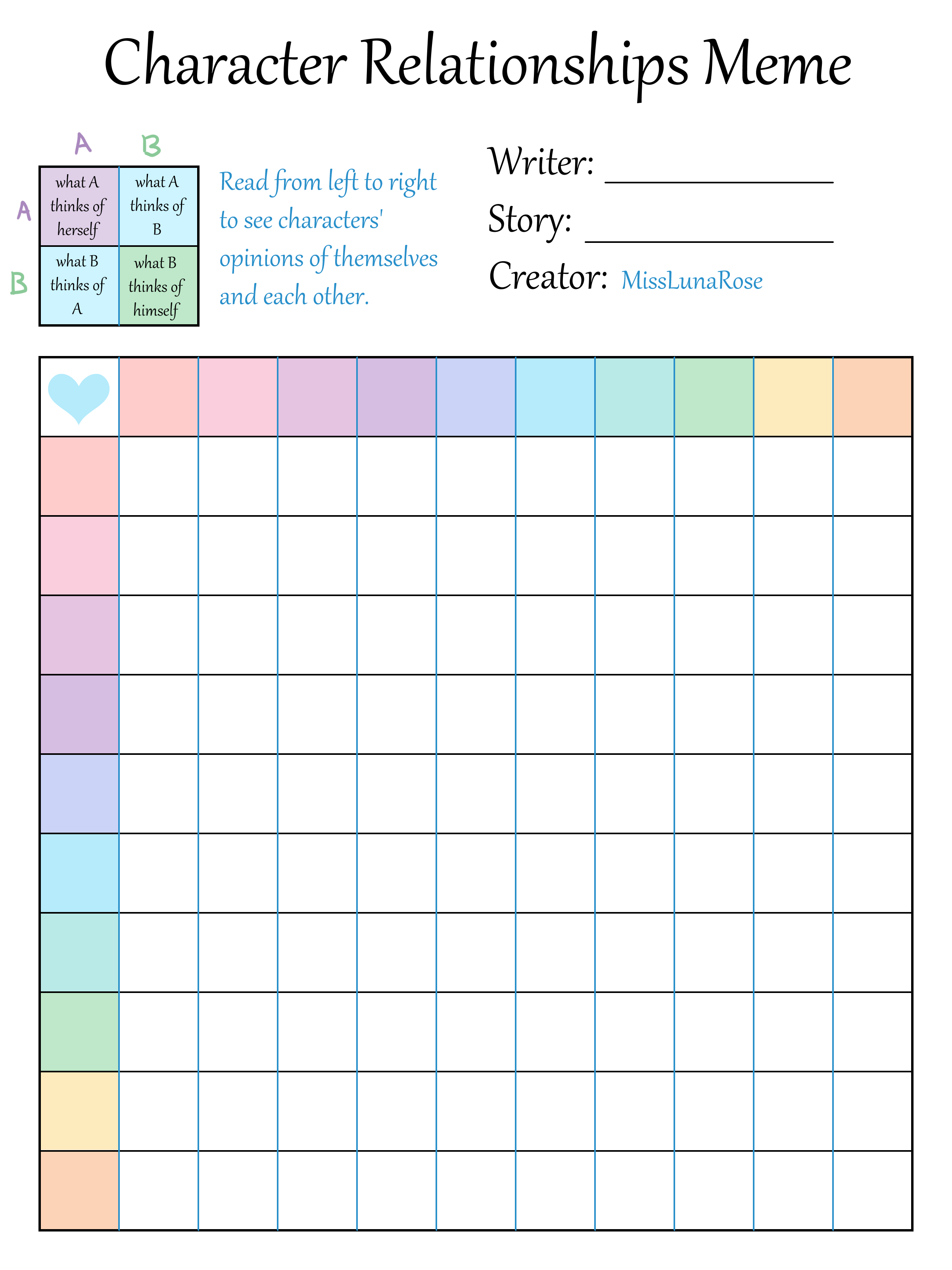 Relationship Chart Template