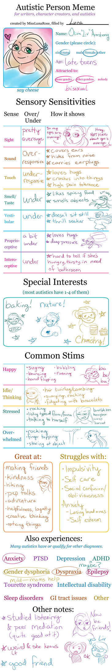 Explore the Best Autistic Art | DeviantArt