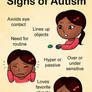 Signs of Autism