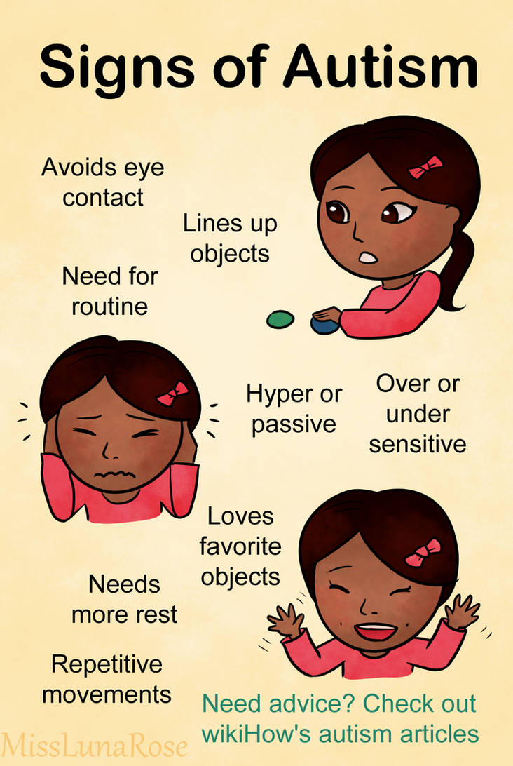 Autism Vs Sign Signs of Autism by MissLunaRose on DeviantArt