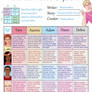 TDF Character Relationships Chart