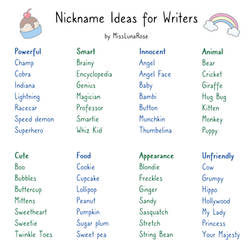 pics Cute Food Nicknames explore the best nicknames art deviantart