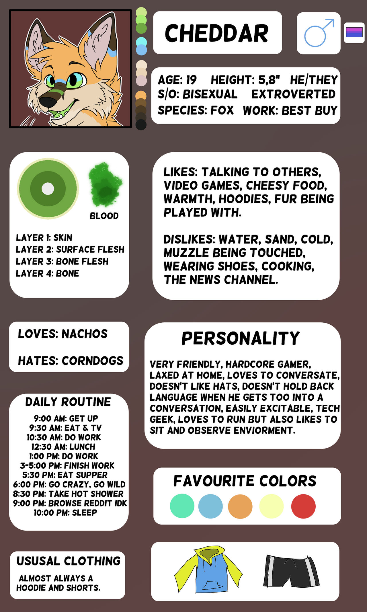 Cheddar Character Cheddar - Character Sheet by BendyDaInkMaster on DeviantArt