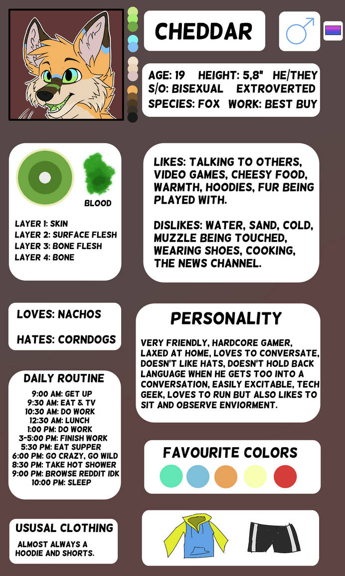 Cheddar Character Cheddar - Character Sheet by BendyDaInkMaster on DeviantArt