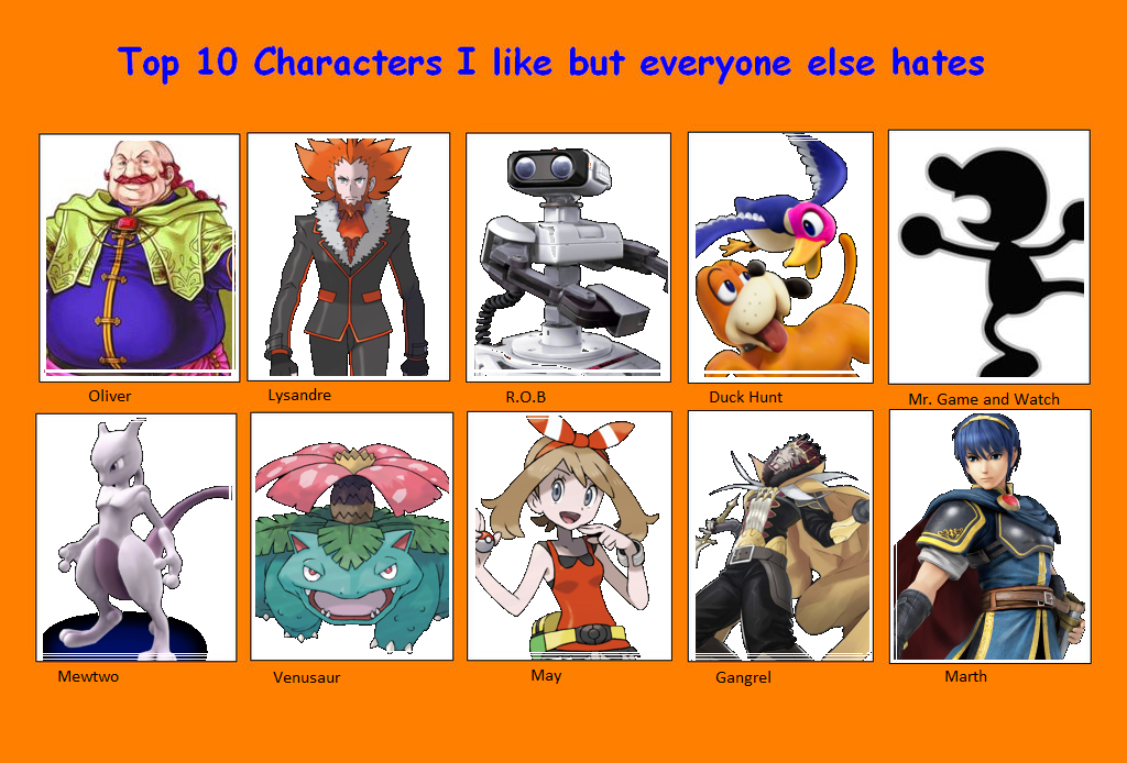 Characters I Love but People Hate