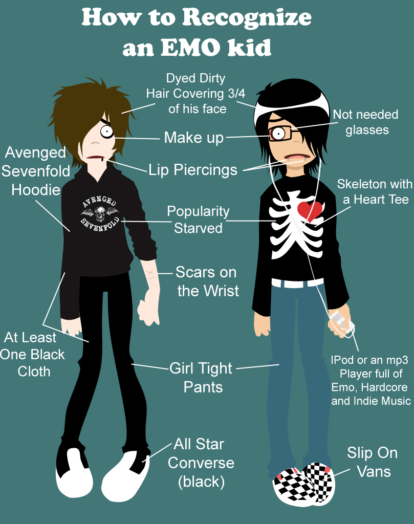 Recognize an EMO kid by horrortv on DeviantArt