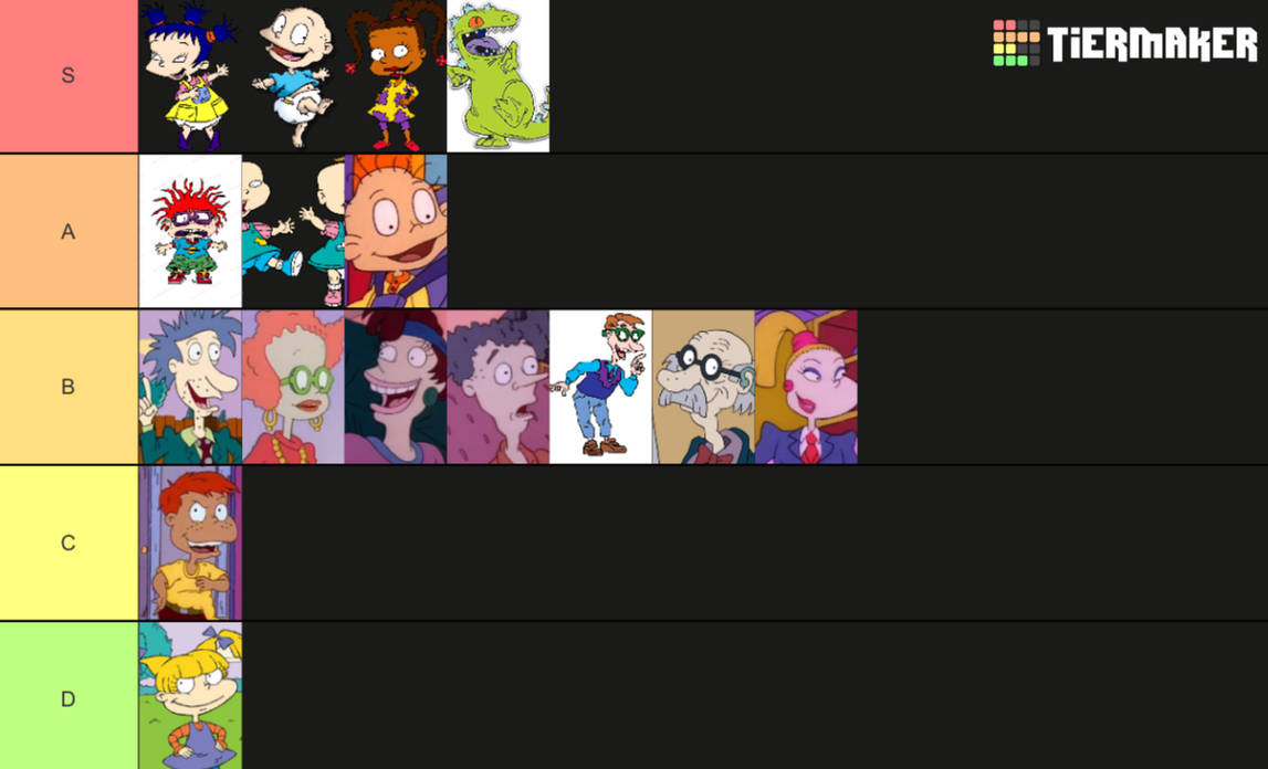 My Rugrats Characters Tier List by XavierTheCool22 on DeviantArt