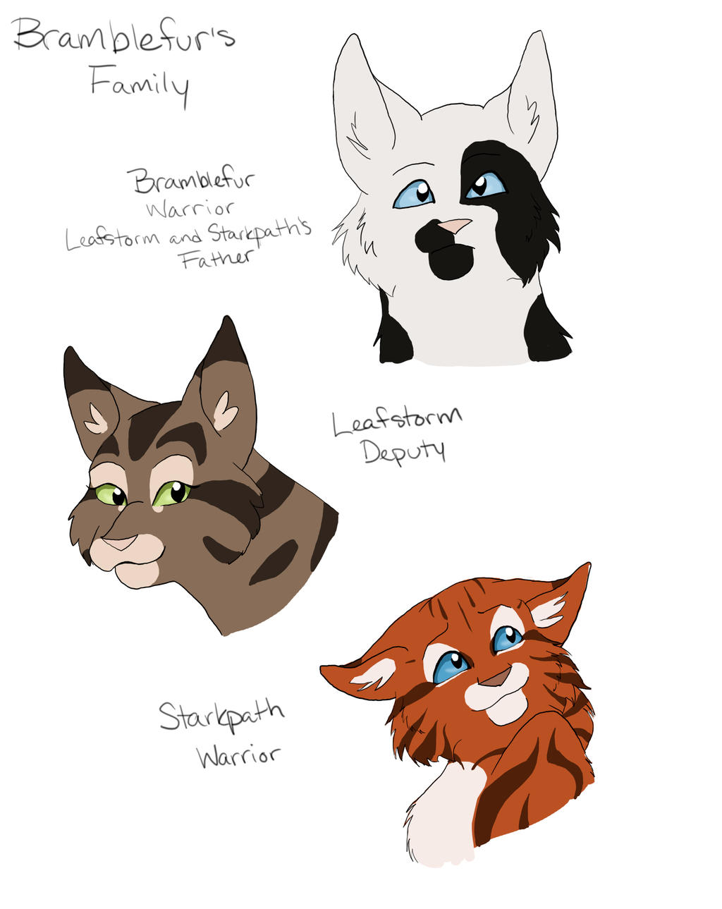 Shadowclan Tree ShadowClan Family Tree- Bramblefur by TennelleFlowers on DeviantArt