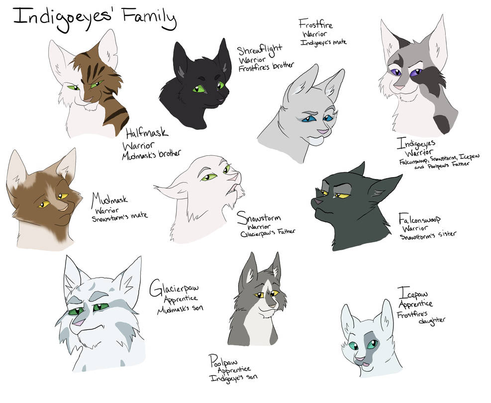 Shadowclan Tree ShadowClan Family Tree- Indigoeyes by TennelleFlowers on DeviantArt